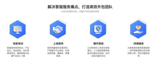 紅袖集團 以電商客服外包服務創新升級，助力中國企業轉型發展