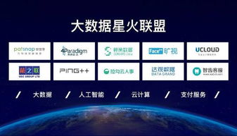 大數據、人工智能與云計算多企業聯盟 協同賦能企業數字化轉型